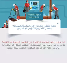 أمانديس تطلق التكوين المهني t